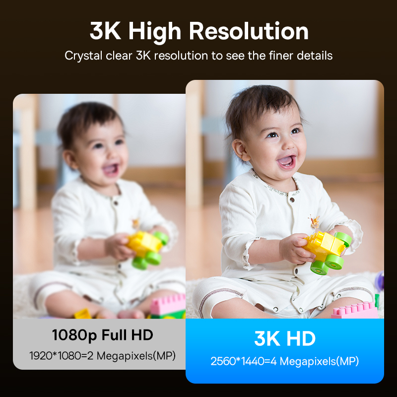 Baseus 4MP IP Camera Smart 5G  - Eufy Camera E220 review and price